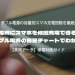 停電時にスマホを何回充電できる？ポータブル電源の容量チャートでわかる目安