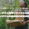 ポータブル電源リサイクル最前線｜リチウム資源循環の実態取材